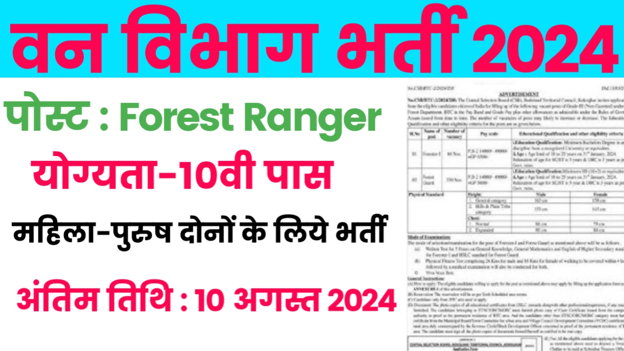 Forest Vibhag Vacancy 2024: वन विभाग भर्ती का नोटिफिकेशन 248 पदों पर जारी