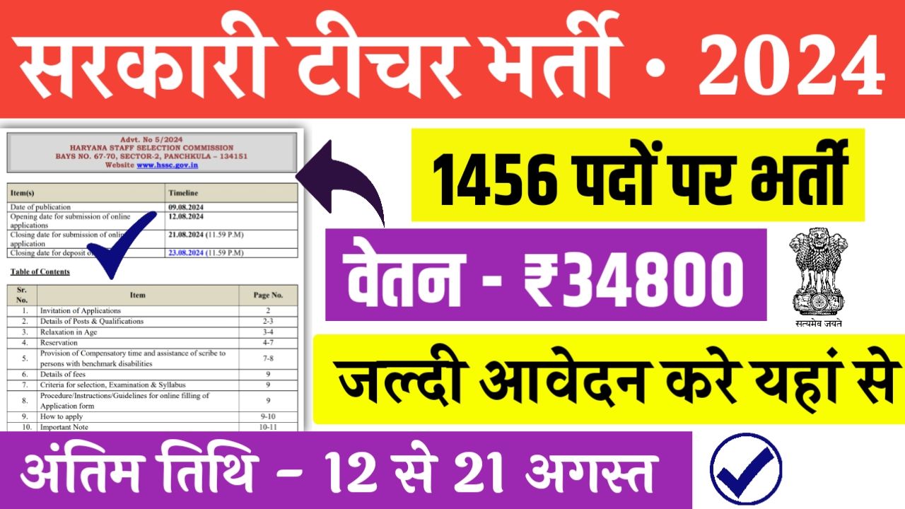 JBT Teacher Vacancy 2024: जेबीटी टीचर भर्ती का 1456 पदों पर 12वी पास के लिए नोटिफिकेशन जारी