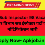 Telecom Sub Inspector 98 Vacancy 2024